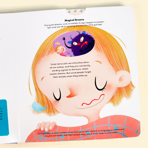 How Does Our Body Work？- Interactive book，Pull-Tab Board，Lift-the-Flap，Early Learning，Human Body Learning