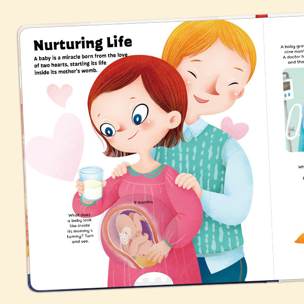 How Does Our Body Work？- Interactive book，Pull-Tab Board，Lift-the-Flap，Early Learning，Human Body Learning
