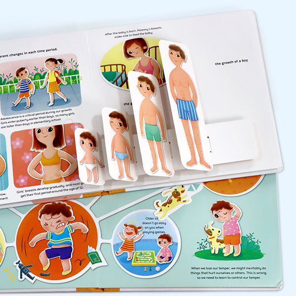 Toddler Busy Book Set: My Feelings & Our Bodies Are Different – Interactive Flip & Pull Tab Books for Social Emotional Learning, Body Positivity, and Gender Awareness for Kids Ages 3-6